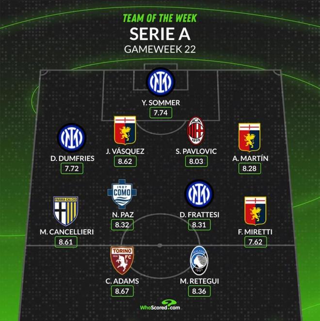 两队在各自 两队在各自